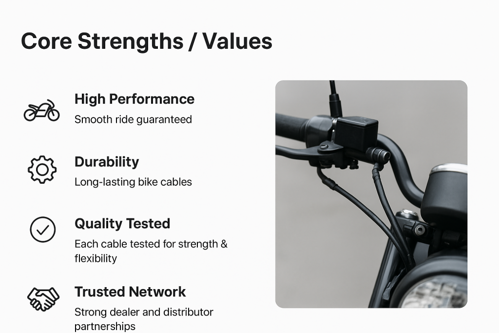 Powerful Rise of ZovikCable